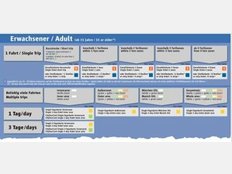 Der obere Teil des Info-Aufbaus - die Tarif-Infos f&uuml;r Kinder, Gruppen, Familien, Partner, Fahrr&auml;der und Hunde haben wir hier weggelassen