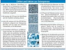 Ultraschall kann Knochendichte nicht verlässlich messen