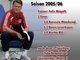 Die Saisonstarts des FC Bayern M&uuml;nchen