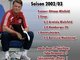 Die Saisonstarts des FC Bayern M&uuml;nchen
