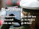Das kosten Verkehrs&uuml;nden im EU-Ausland