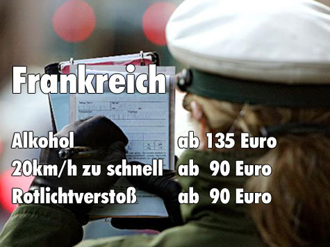 Das kosten Verkehrs&uuml;nden im EU-Ausland