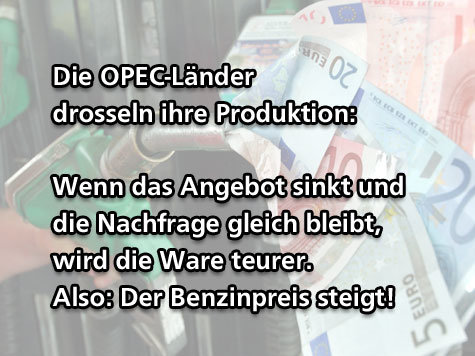 Begr&uuml;ndungen f&uuml;r Benzinpreise