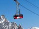 ADAC: Die Top-Skigebiete 2010 in den Alpen
