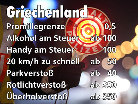 Das kosten Verkehrss&uuml;nden im Ausland