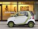 So cool ist die Zukunft: smart forspeed