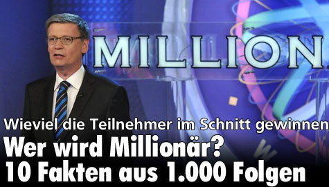 "Wer wird Millionär?": 10 Fakten aus 1.000 Folgen "Wer wird Millionär?": 10 Fakten aus 1.000 Folgen