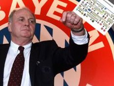 Welcher Klub ist der richtige? Anti-Bayern-Grafik im Web