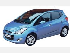 Eine Frage der Größe: Wie viel Platz bietet der Hyundai ix20?