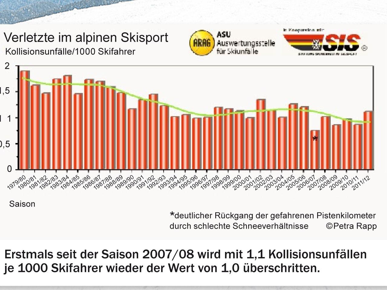 fis-regeln-alpin-f-r-skifahrer-und-snowboarder-outdoor